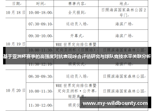基于亚洲杯赛事的高强度对抗表现综合评估研究与球队竞技水平关联分析