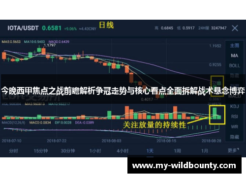 今晚西甲焦点之战前瞻解析争冠走势与核心看点全面拆解战术悬念博弈