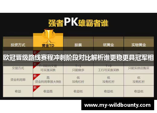 欧冠晋级路线赛程冲刺阶段对比解析谁更稳更具冠军相 欧冠晋级路线赛程冲刺阶段对比解析谁更稳更具冠军相