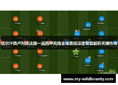恰尔汗奥卢对阵法国一战西甲风格全场表现深度复盘解析关键作用 恰尔汗奥卢对阵法国一战西甲风格全场表现深度复盘解析关键作用