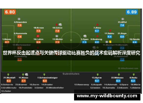 世界杯反击起速点与关键传球驱动比赛胜负的战术密码解析深度研究 世界杯反击起速点与关键传球驱动比赛胜负的战术密码解析深度研究