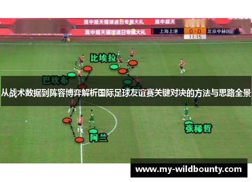 从战术数据到阵容博弈解析国际足球友谊赛关键对决的方法与思路全景 从战术数据到阵容博弈解析国际足球友谊赛关键对决的方法与思路全景
